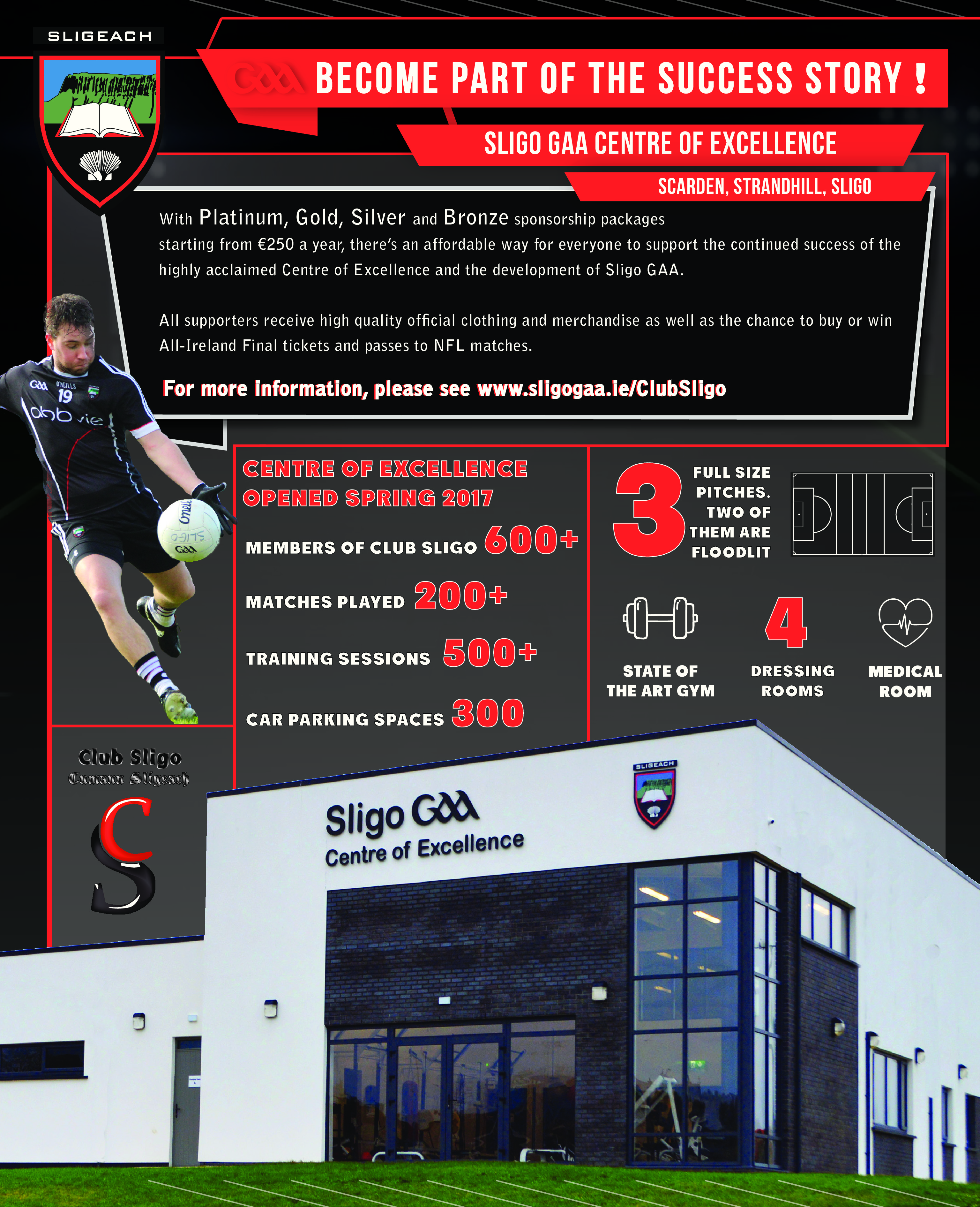 Sligo GAA